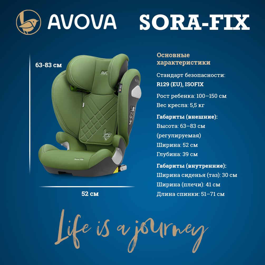 Автокресло Avova Sora-Fix Isofix 2/3 (15-36 кг) зеленый - фото 4