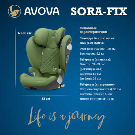 Автокресло Avova Sora-Fix Isofix 2/3 (15-36 кг) зеленый