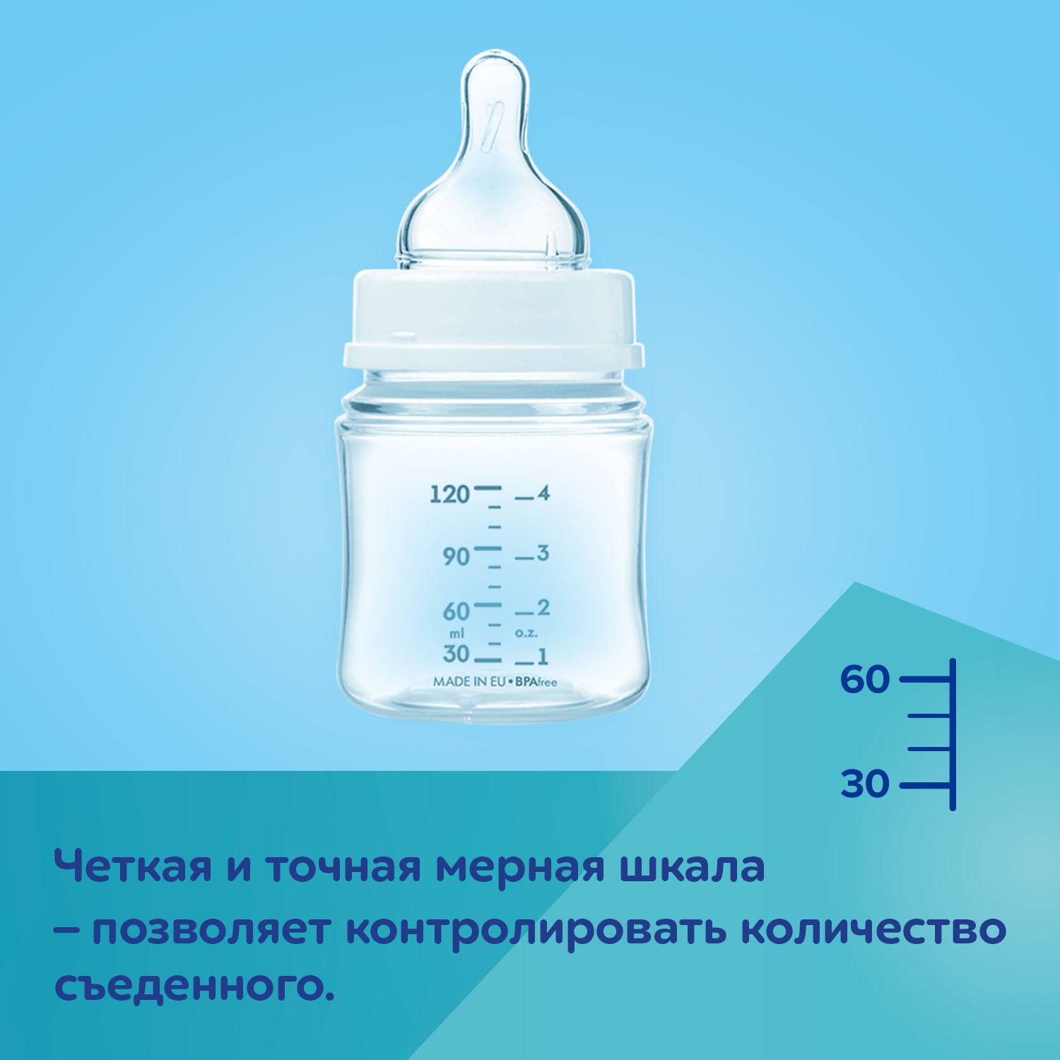 Бутылочка Canpol Babies 150 мл - фото 9