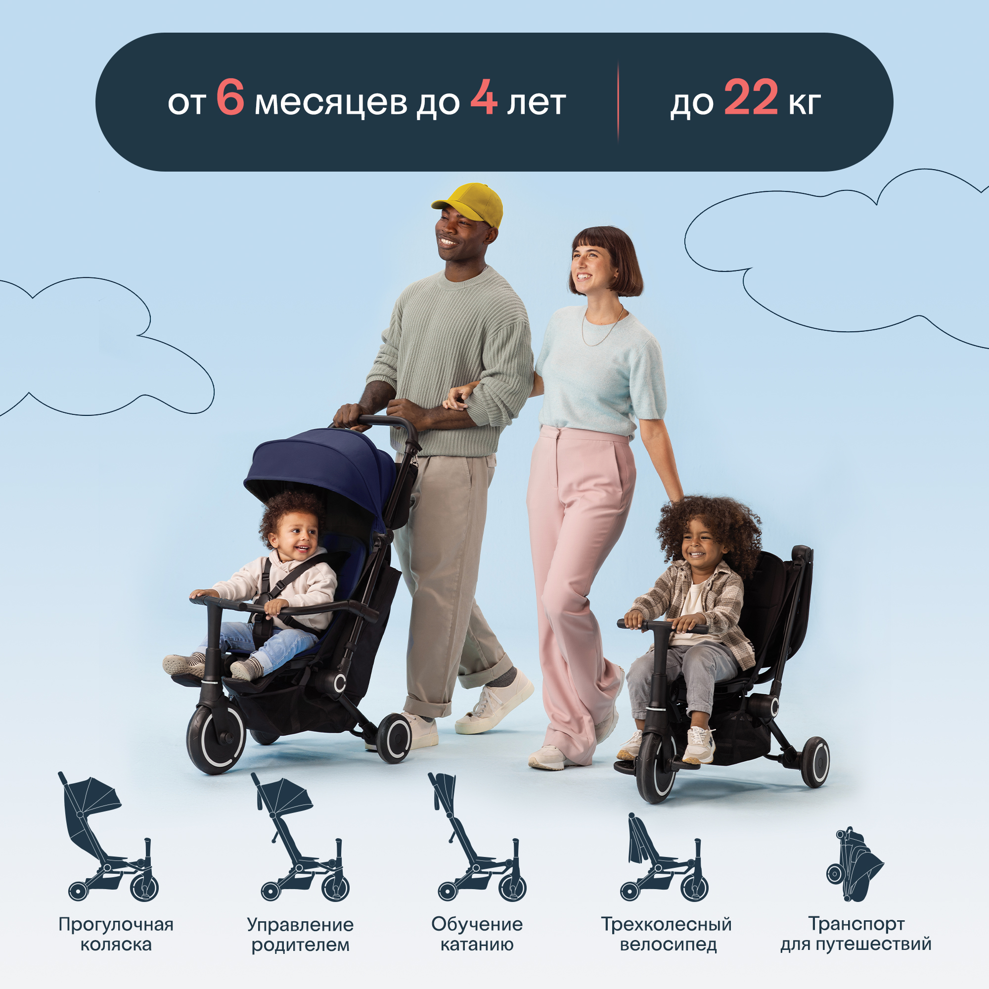 Трехколесный велосипед SmarTrike - фото 8
