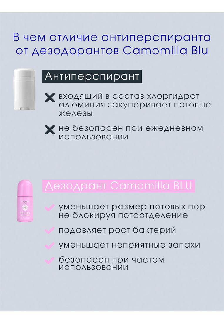 Замедляющий рост волос Camomilla BLU DEO ROLL HAIR RETARD - фото 8
