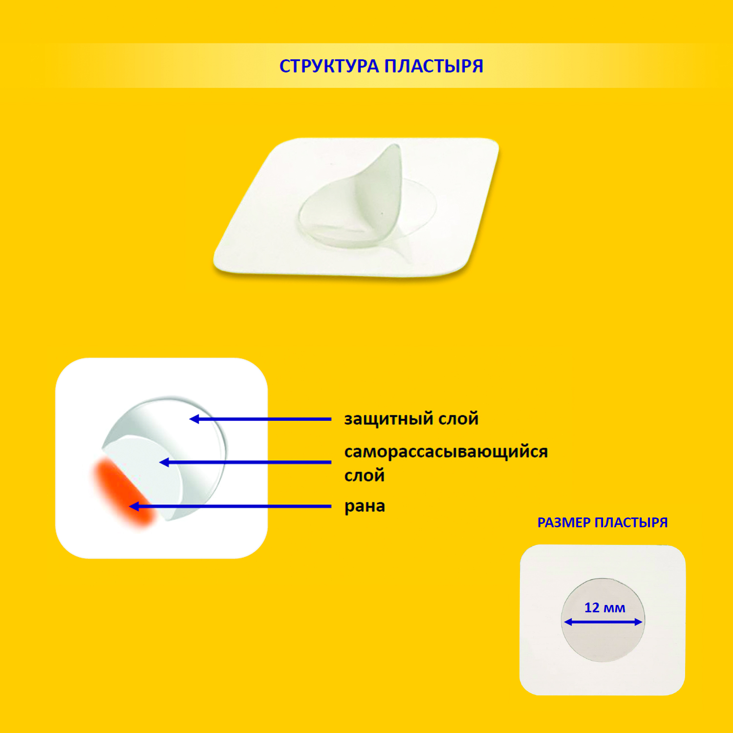 Набор заживляющих пластырей Curatick для полости рта (2+2шт) - фото 6