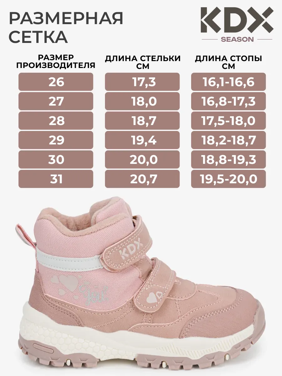 Ботинки KDX MUFW-08 pink - фото 4