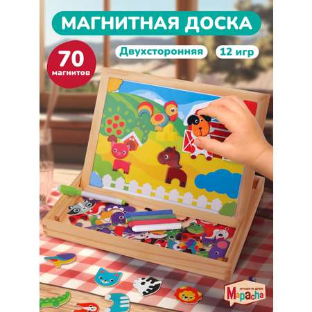 Доска Mapacha