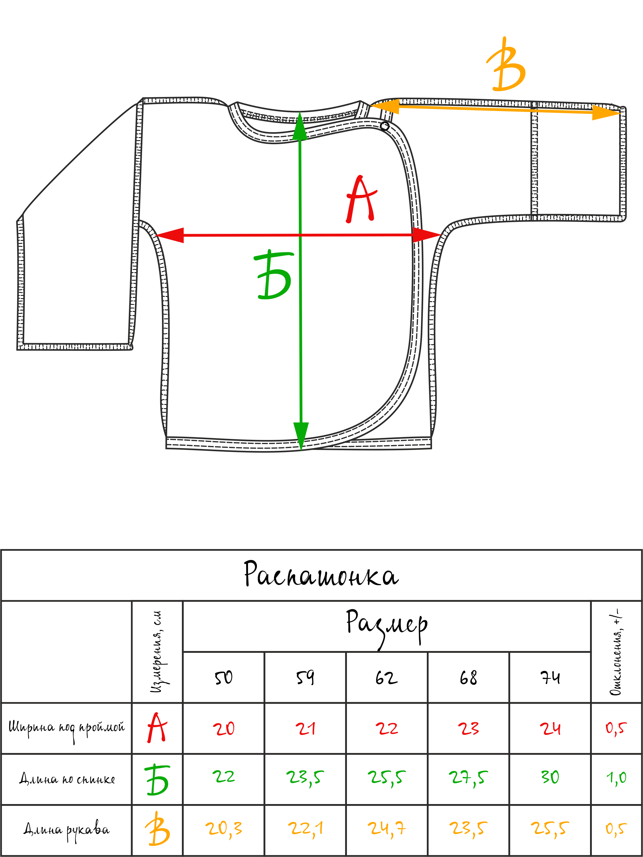 Распашонка 3 шт Фабрика Бамбук MU011013KNR/116MU/Шоколад_сердечки - фото 3