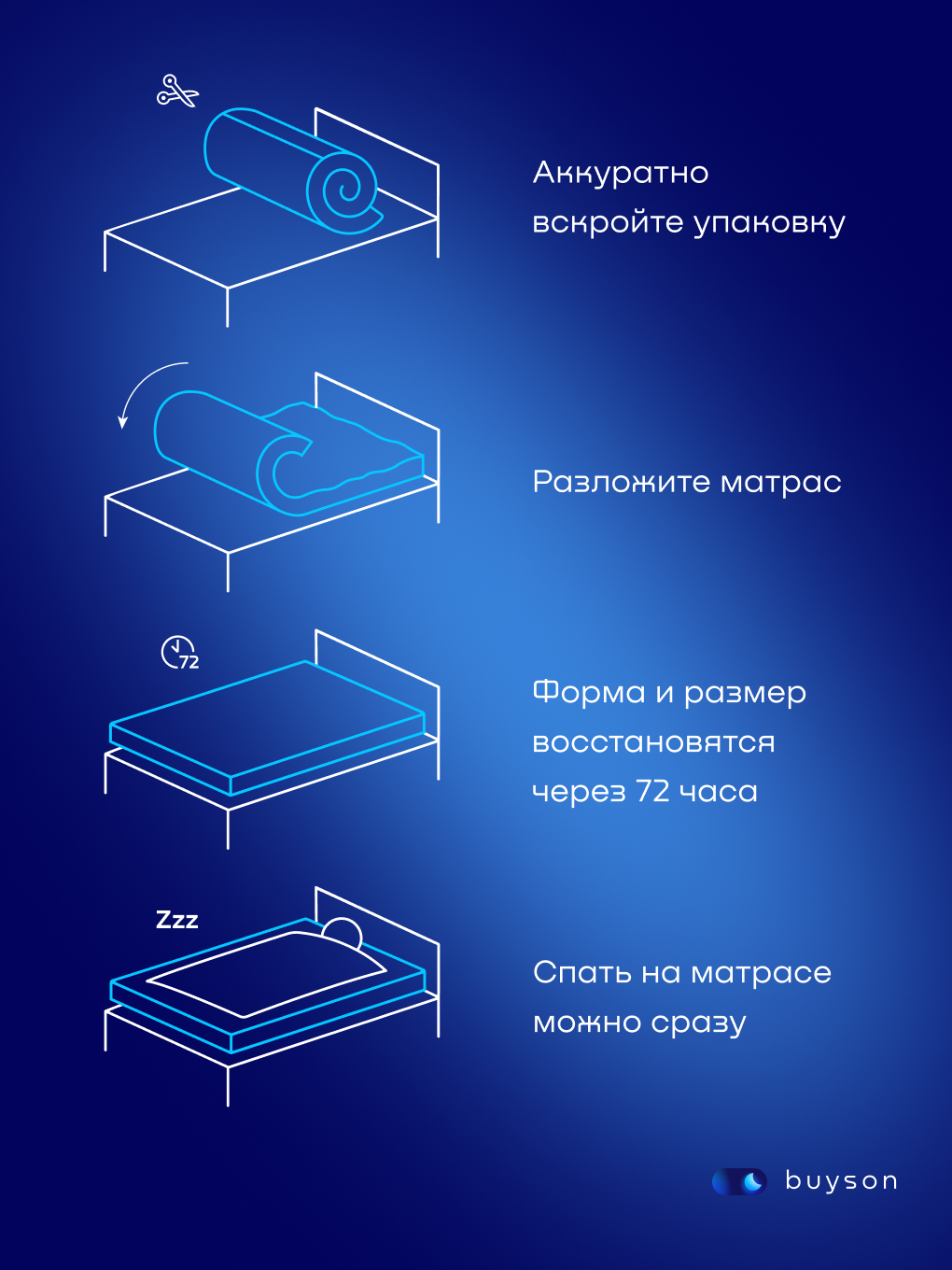 Матрас buyson BuyRelax 140х200 - фото 15