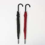 Зонт-трость ё