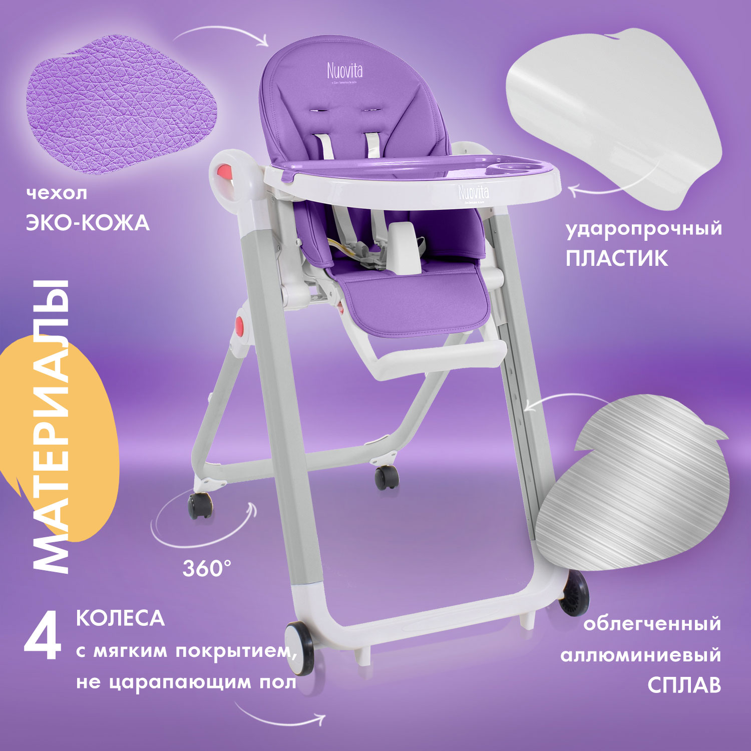 Стульчик для кормления Nuovita Futuro Bianco фиолетовый - фото 5