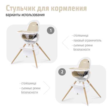 Стульчик для кормления Nuovita Gourmet трансформер