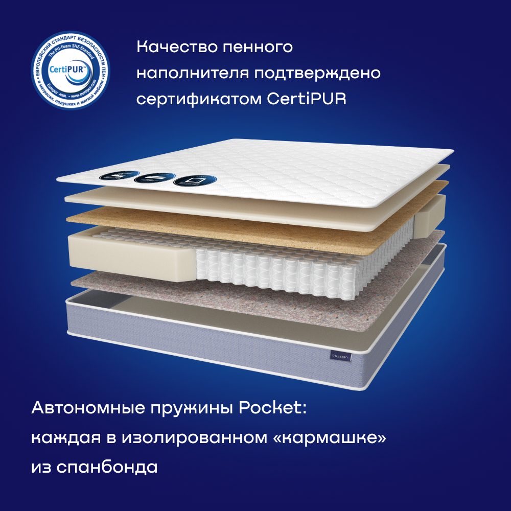 Матрас buyson buyActive 200х160 - фото 4