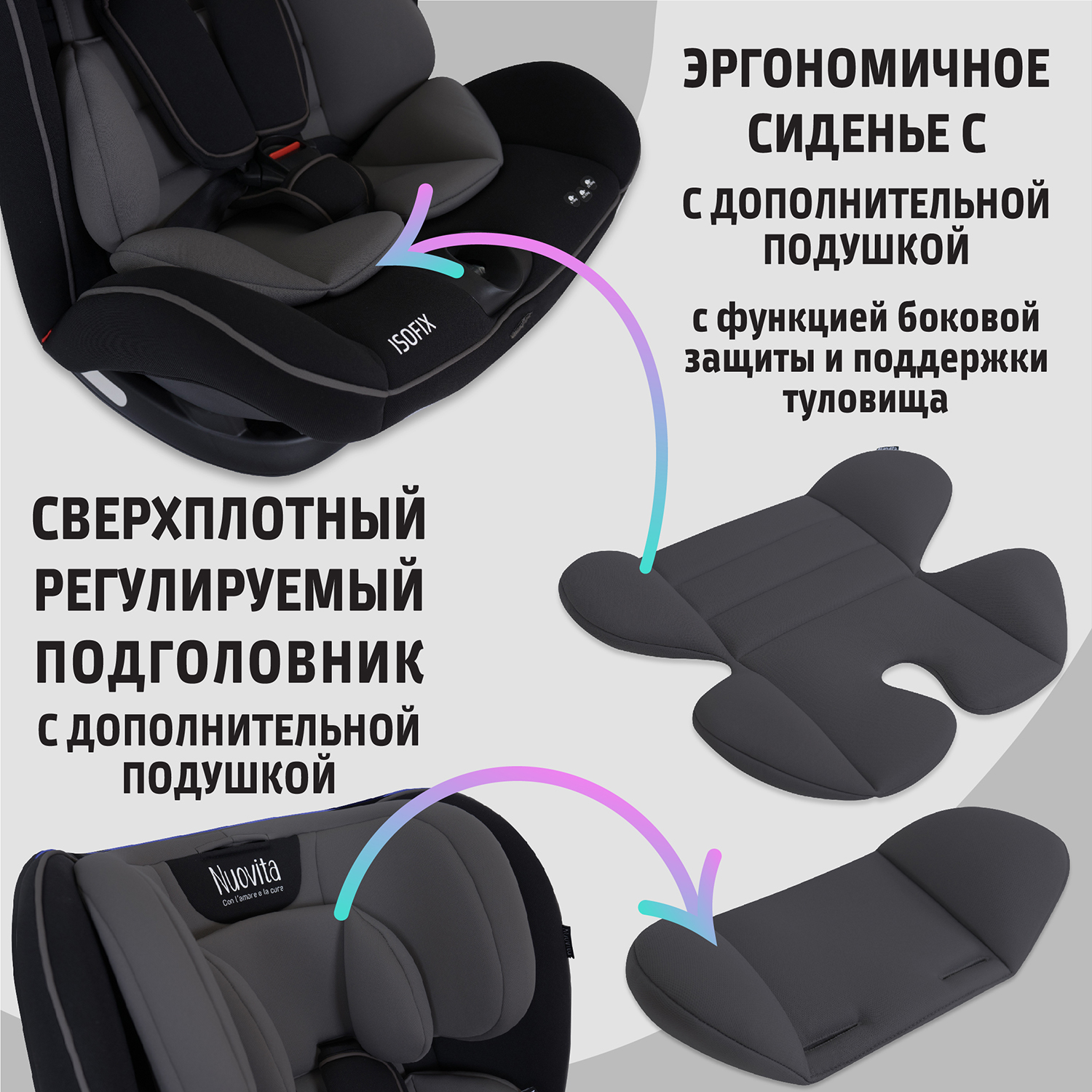Автокресло Nuovita Isofix 1/2/3 (9-36 кг) - фото 9