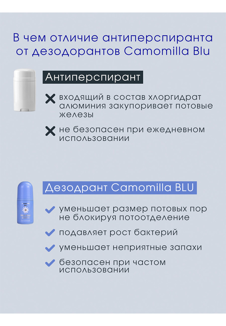 Дезодорант Camomilla BLU DEO ROLL SENSITIVE - фото 3