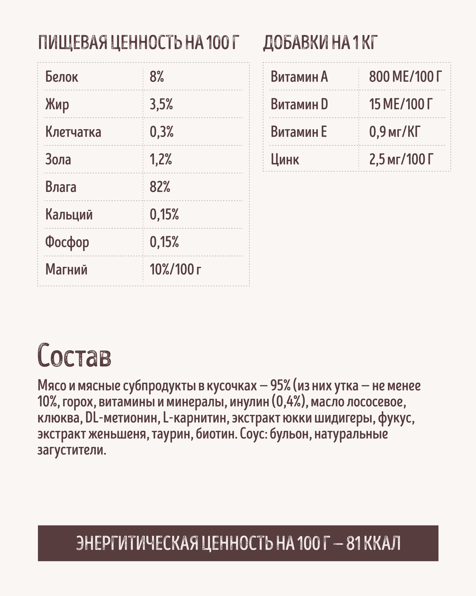 Корм для кошек полнорационный CARNICA для стерилизованных кусочки с уткой в соусе консервированный 85г - фото 2
