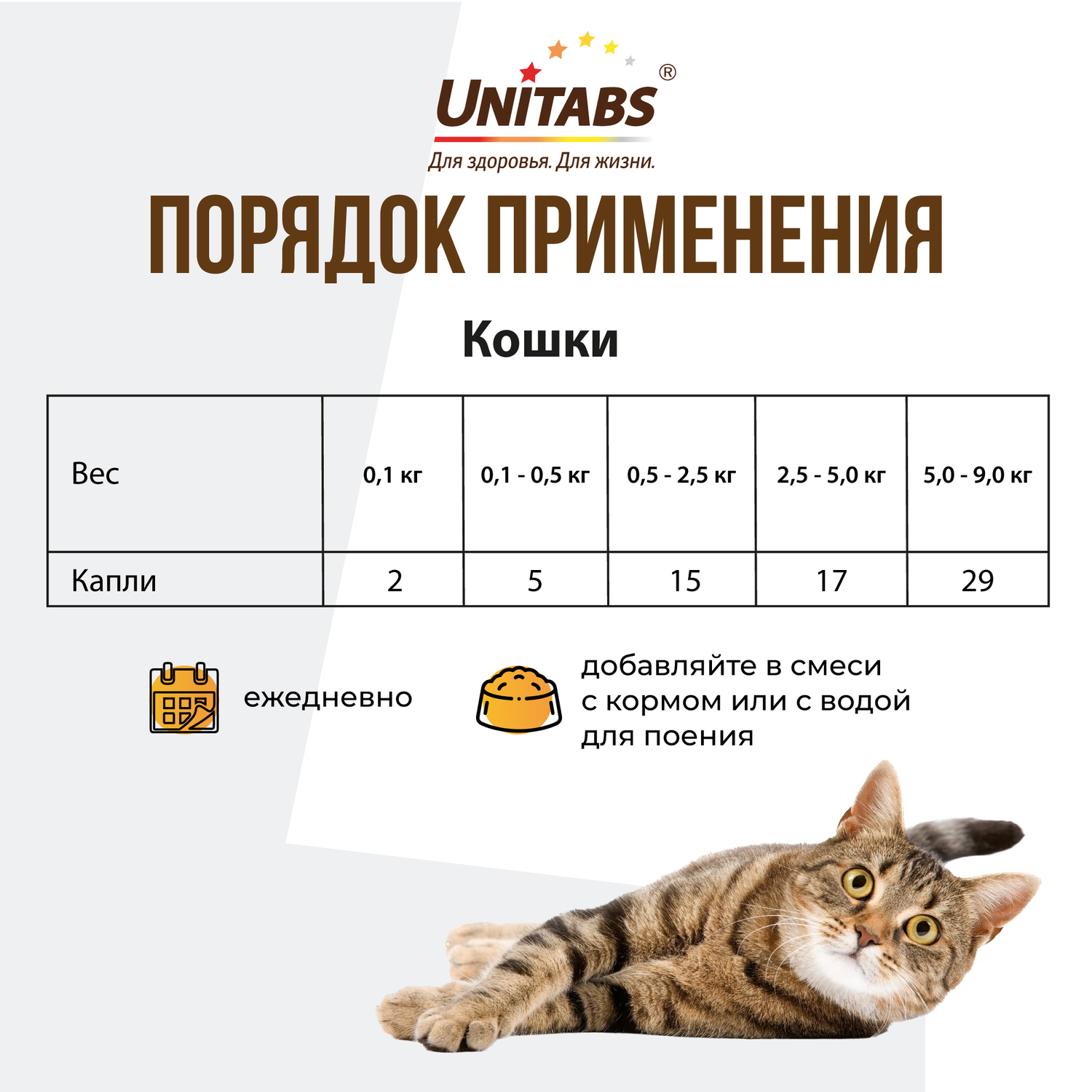 Витамины для кошек Unitabs Тотал с Q10 20мл - фото 7