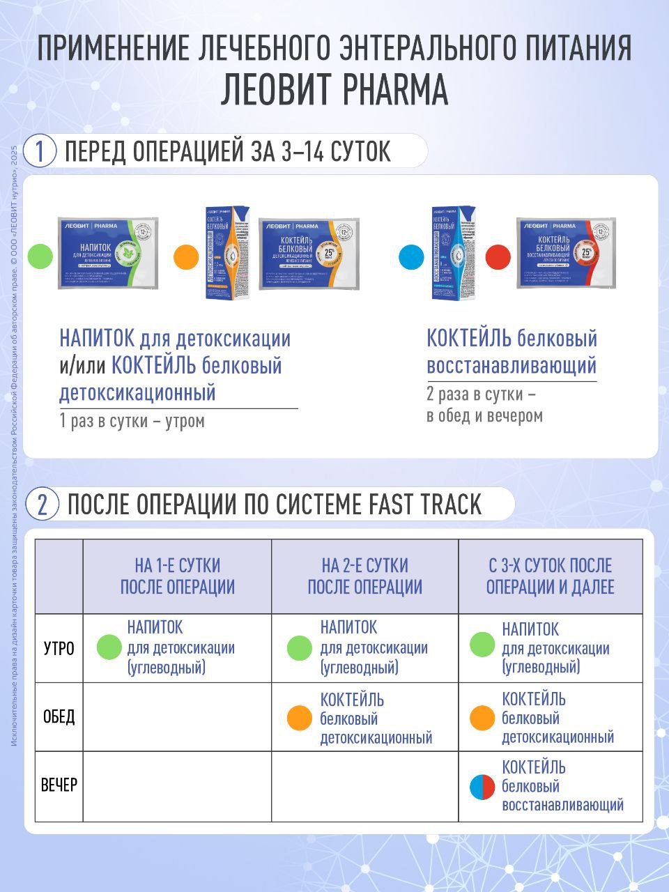 Лечебное питание Леовит Pharma Леовит Коктейль белковый восстанавливающий с нейтральным вкусом - фото 5