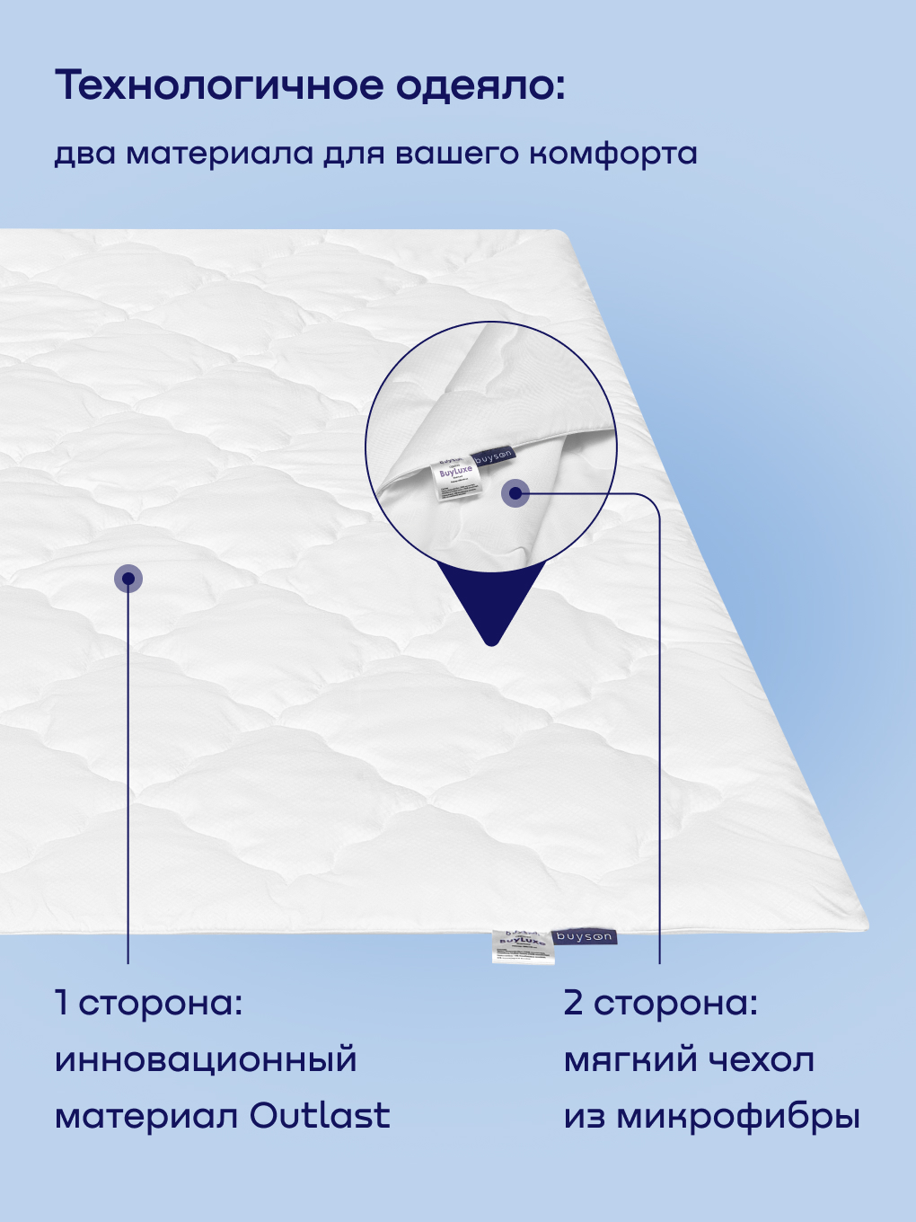 Одеяло buyson BuyLuxe 200 x 220 см - фото 4