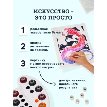 Набор для рисования SentoSphere Драконы акварель