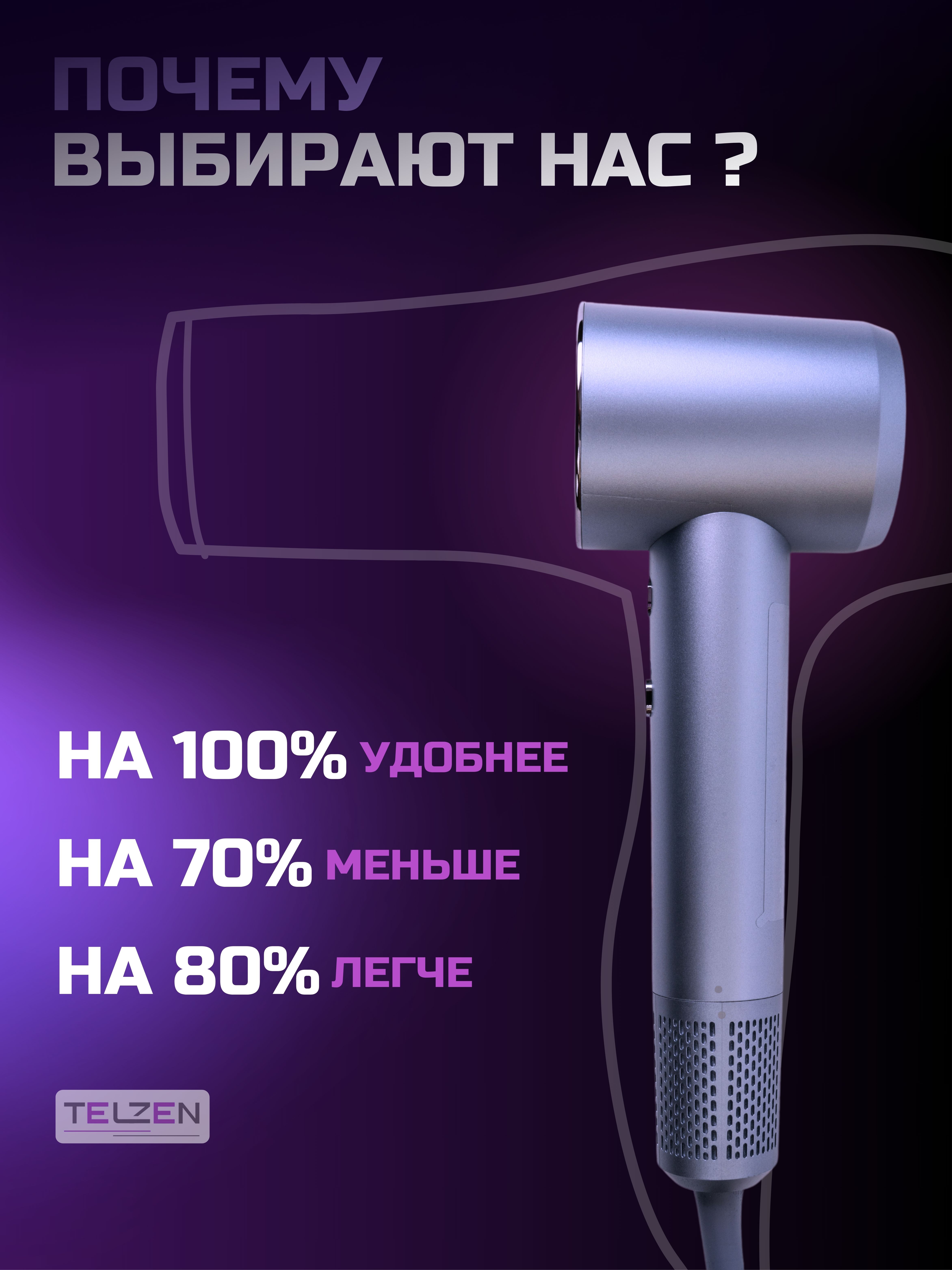 Фен с LED экраном TELZEN I-232 - фото 5