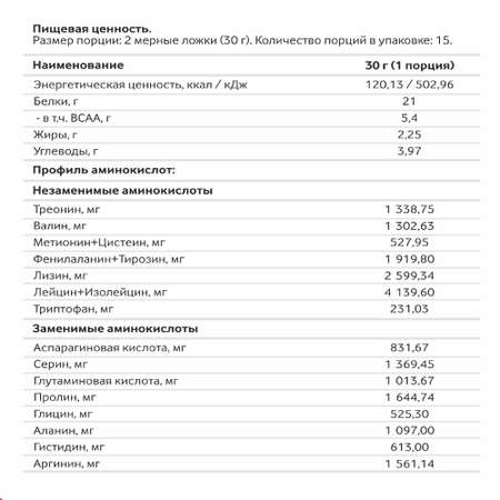 Протеин сывороточный VitaMeal дыня-банан 450г