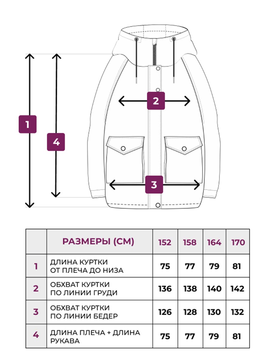Куртка Voma 3wма-116сер - фото 10