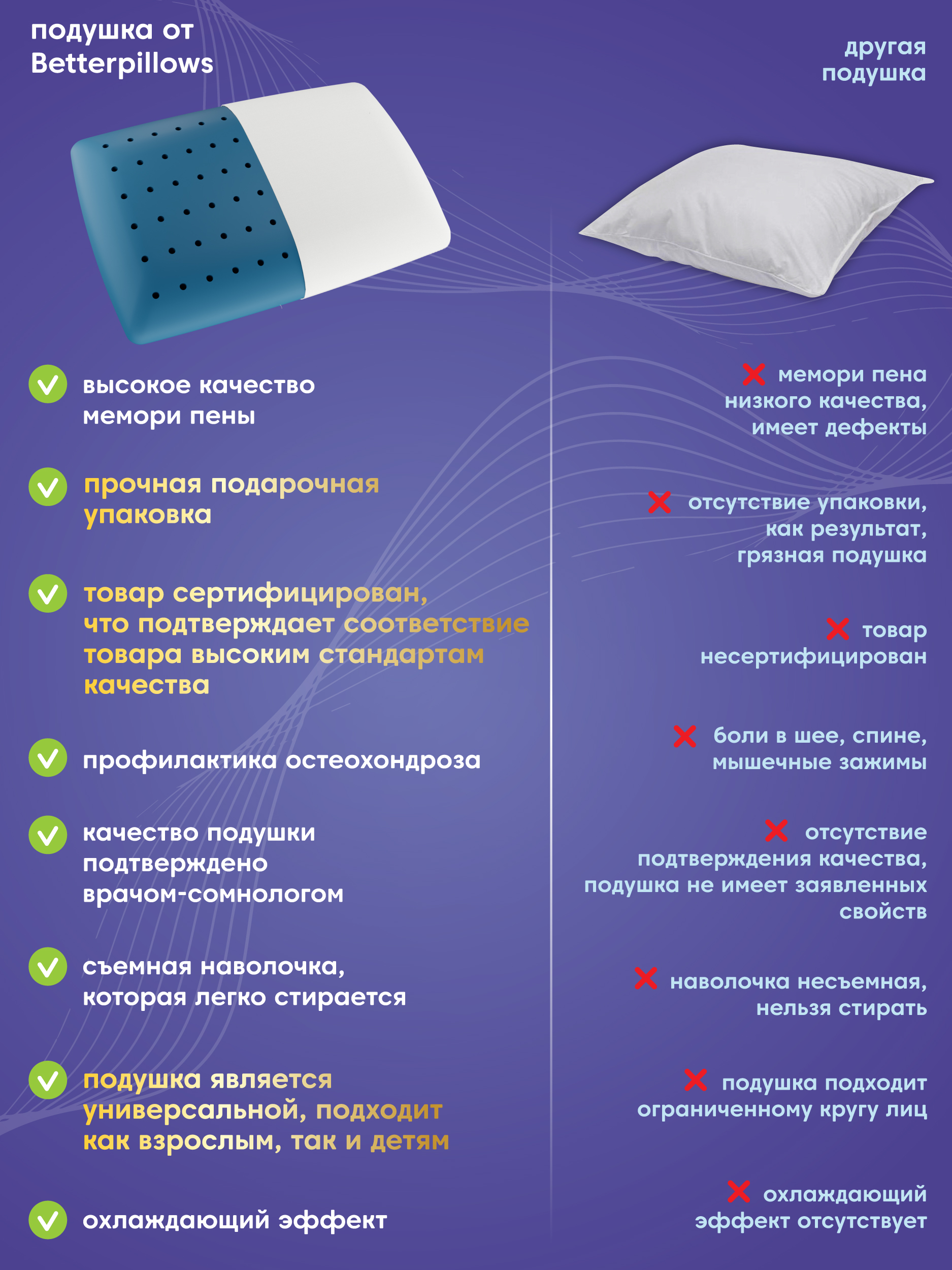 Подушка ортопедическая для сна Betterpillows с охлаждающим эффектом для взрослых и детей - фото 2