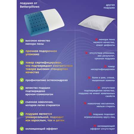 Подушка ортопедическая для сна Betterpillows с охлаждающим эффектом для взрослых и детей
