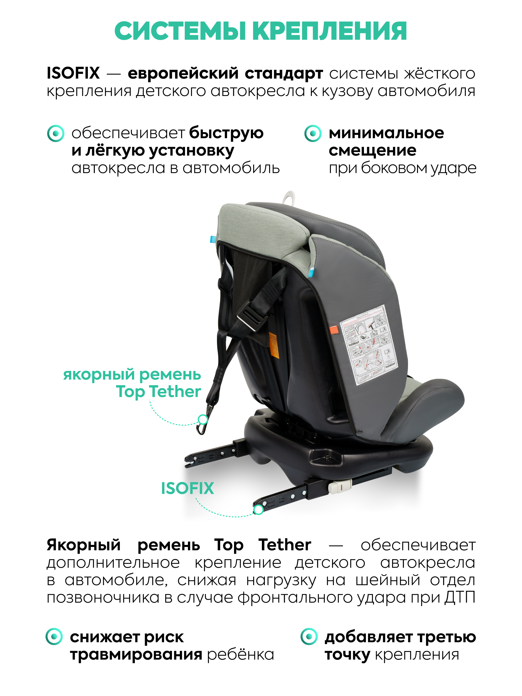 Автокресло Indigo Jovola Fuller, зел.-серая кожа Isofix 0+/1/2/3 (0-36 кг) зеленый - фото 3