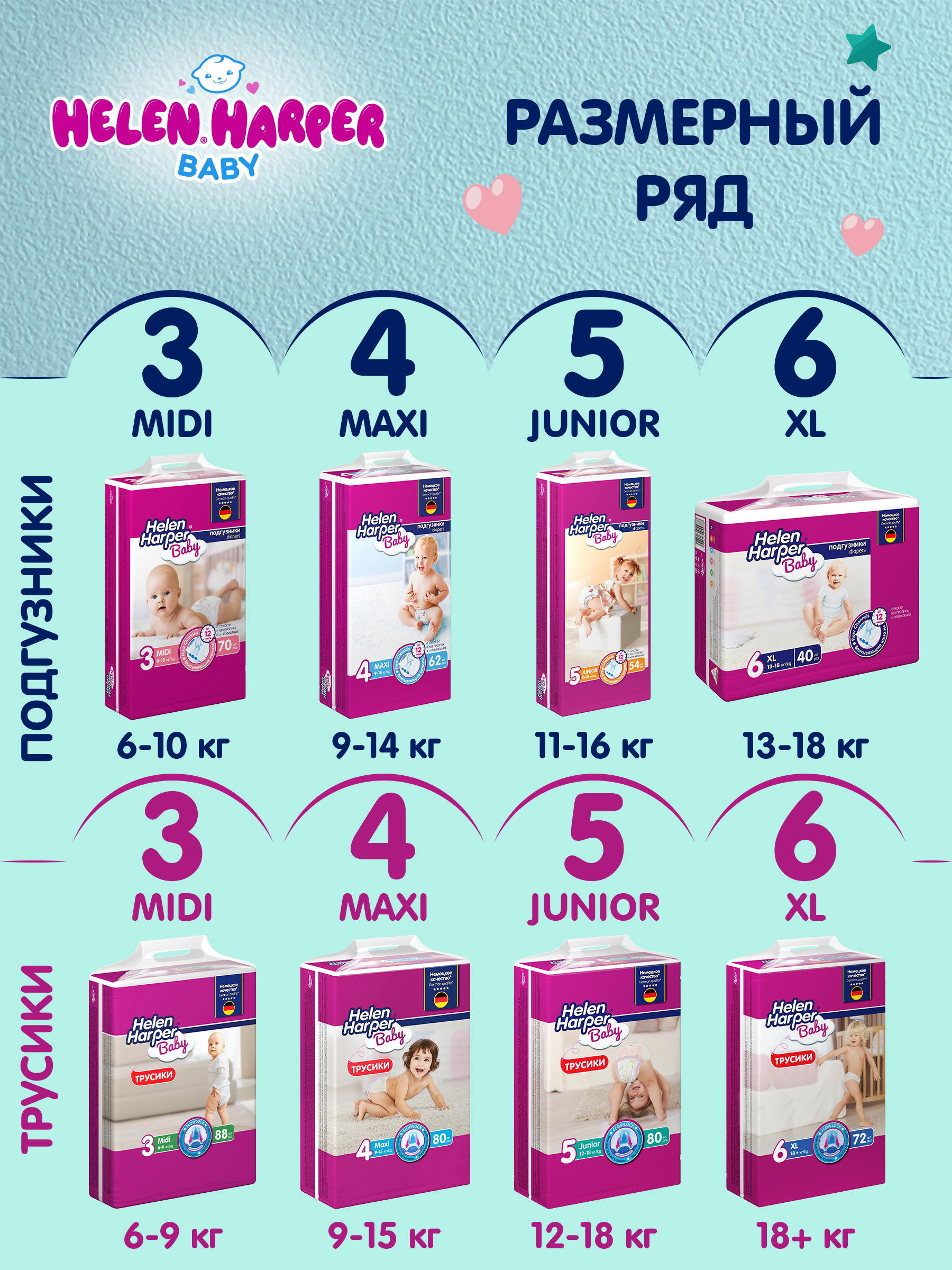 Подгузники Helen Harper Baby 4 (9-14 кг) 84 шт. - фото 9