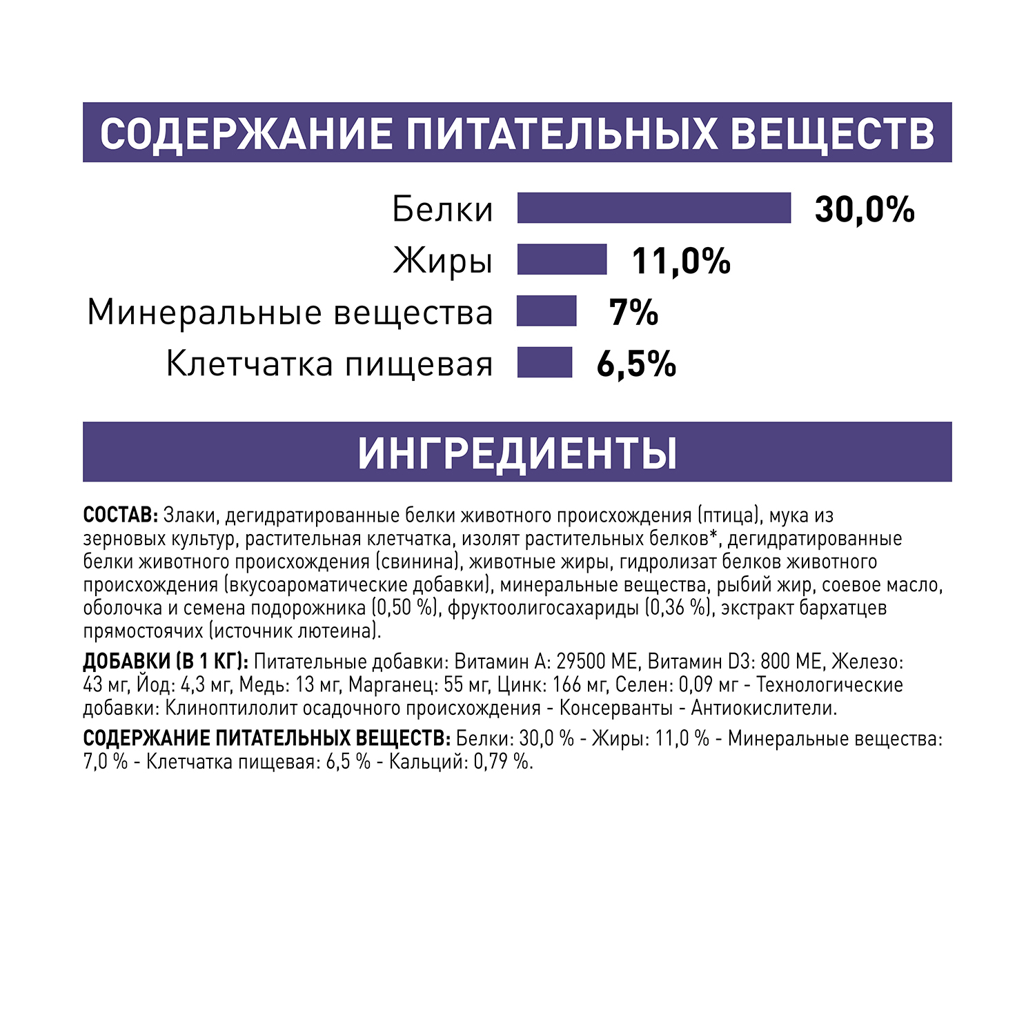 Корм для собак ROYAL CANIN Ньютрид Эдалт Смол Догз 0.8кг - фото 4