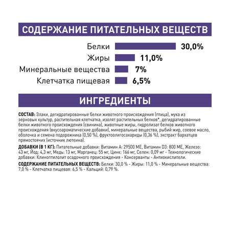 Корм для собак ROYAL CANIN Ньютрид Эдалт Смол Догз 0.8кг