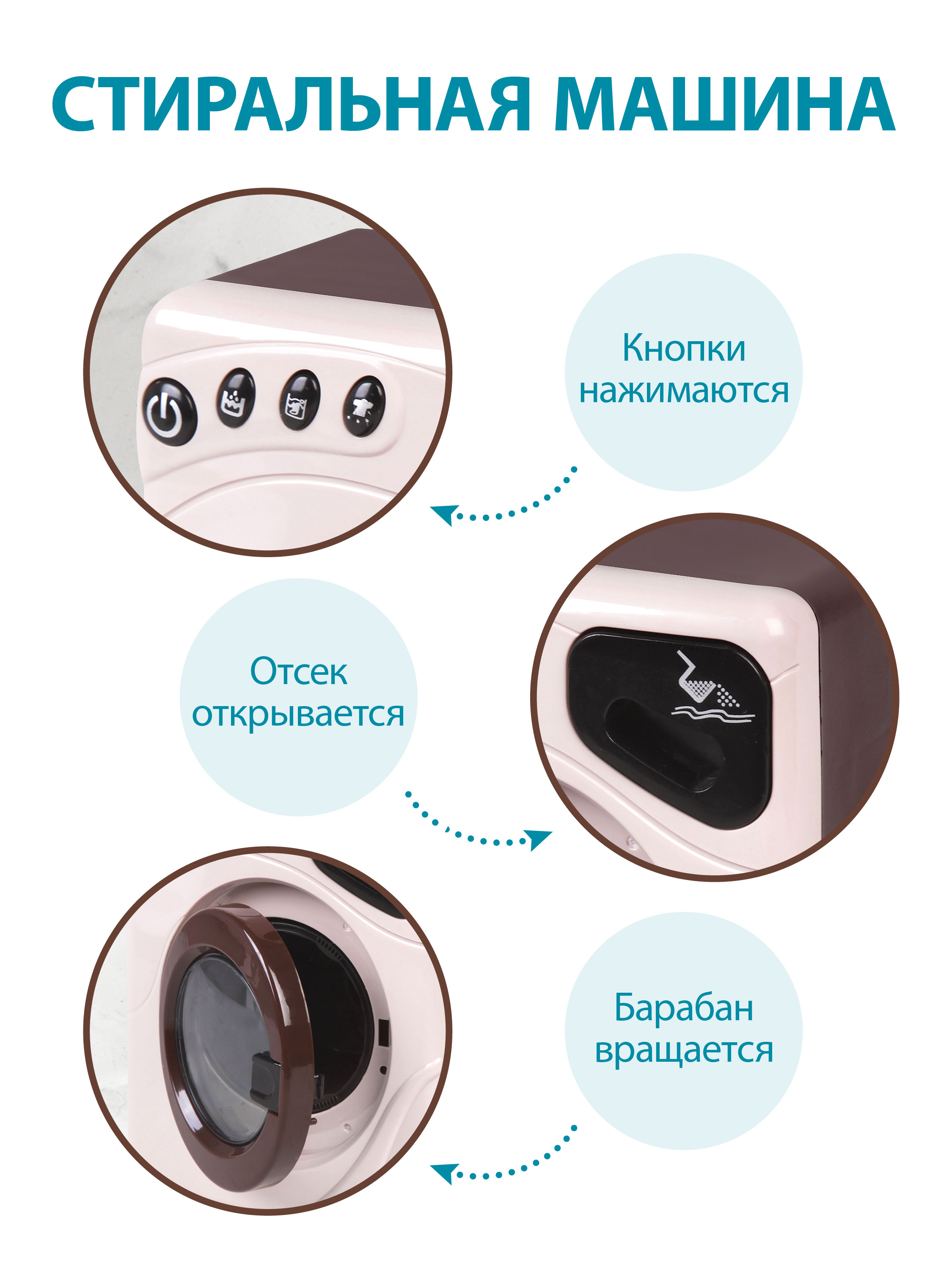 Игрушка Наша Игрушка стиральная машина - фото 3