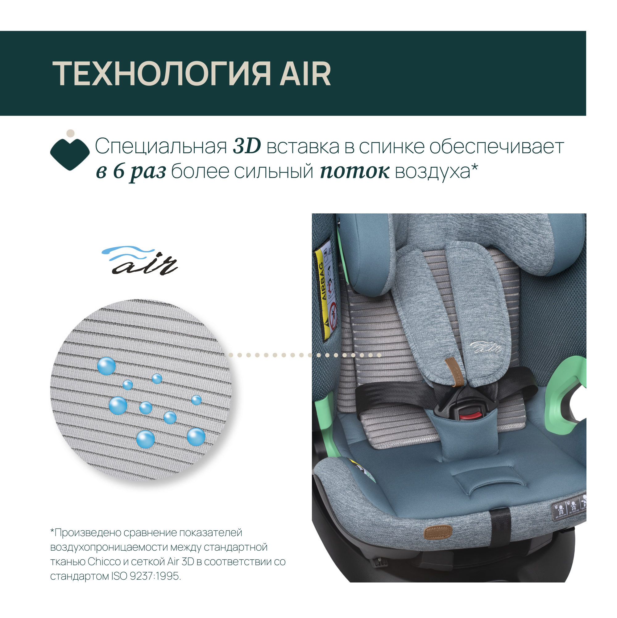 Автокресло Chicco Bi-Seat Air Isofix 0+/1/2/3 (0-36 кг) - фото 9