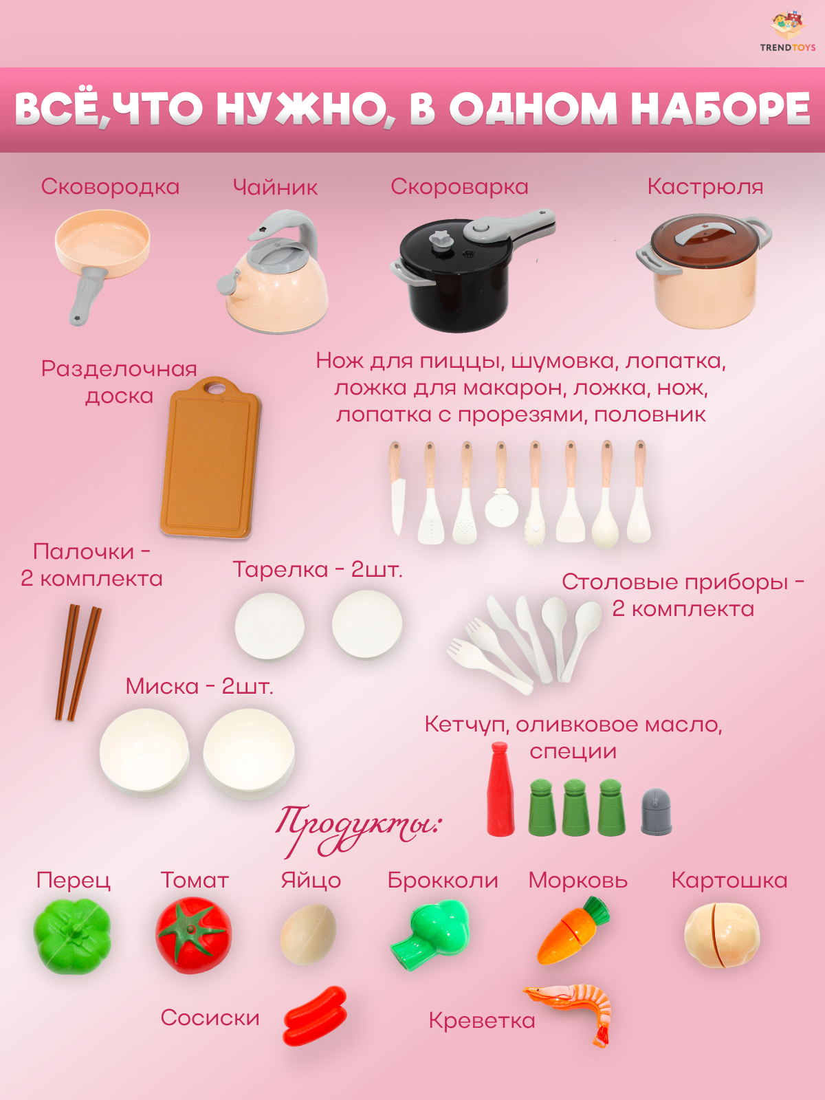 Игрушка TrendToys продукты, посуда 42 предм. - фото 5