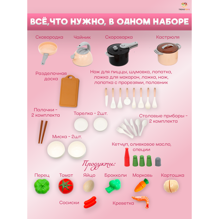 Игрушка TrendToys чайник, посуда, продукты 42 предм.