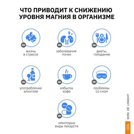 Магний Цитрат+В6 SDL 0,144гр