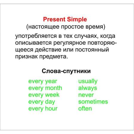 Карточки Учитель Английский язык