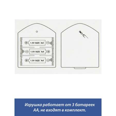 Игрушка Veld Co Акула