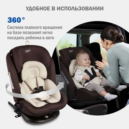 Автокресло SIGER Престиж Isofix 0+/1/2/3 (0-36 кг)