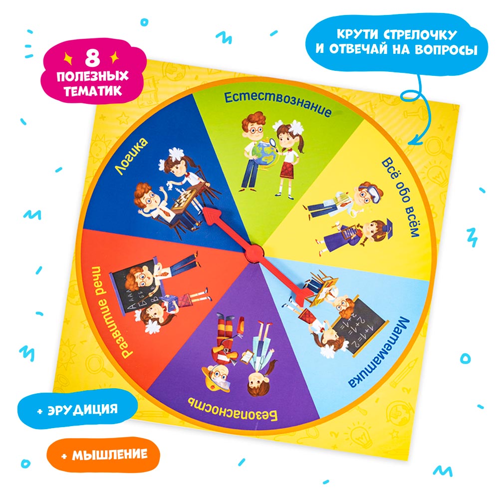 Настольная игра ГЕОДОМ - фото 5