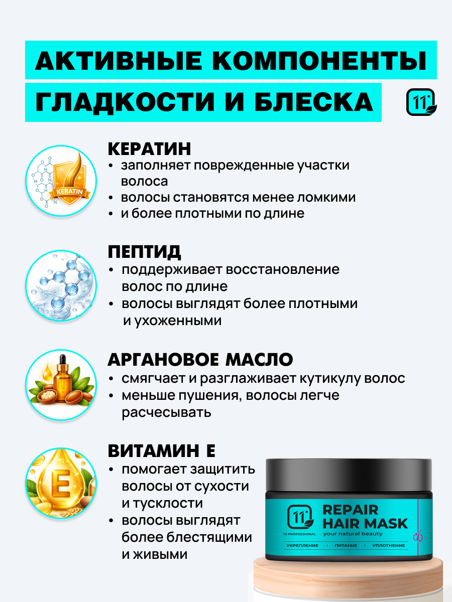 Маска 11i professional SOS восстановление 300 мл 1 шт. - фото 4