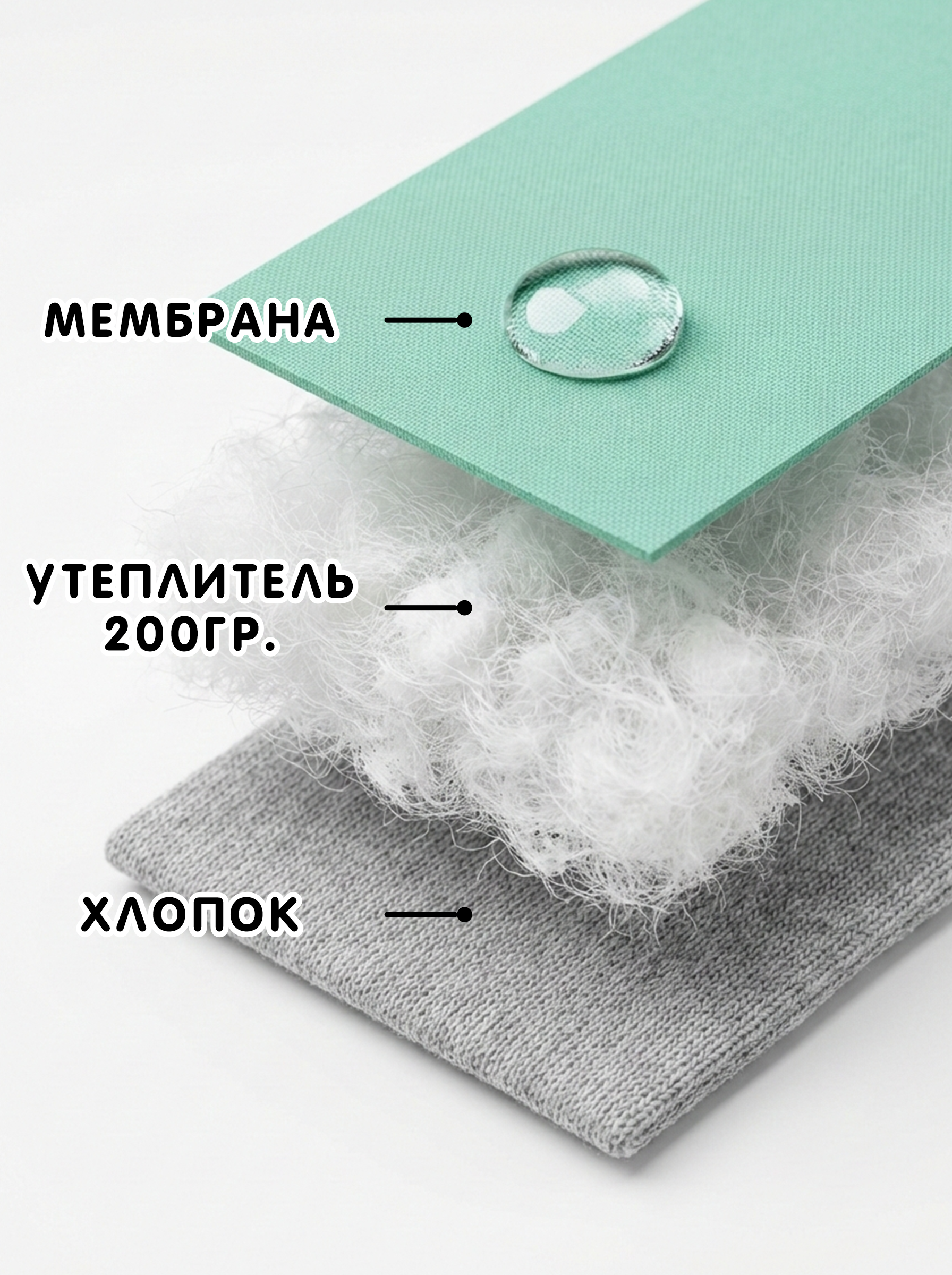 Комбинезон СОННЫЙ ГНОМИК 2036/3 - фото 8