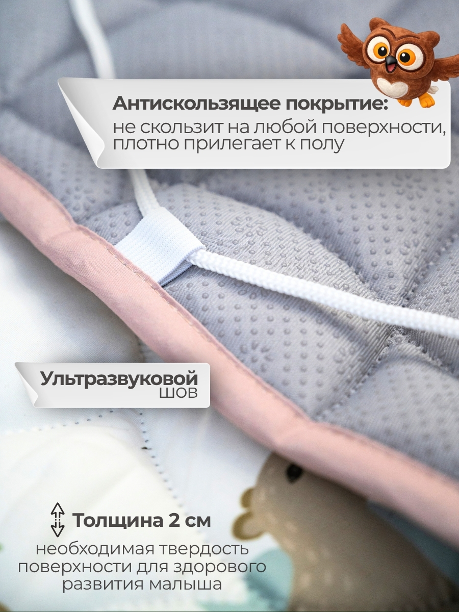 Коврик LampStory Карта мира - фото 3