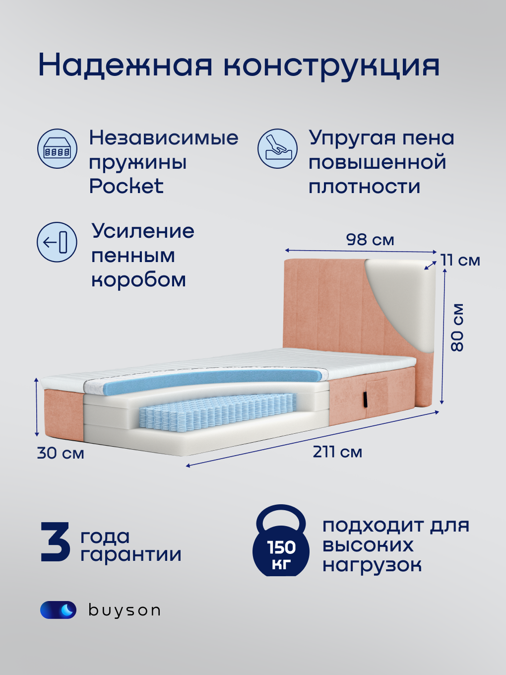 Бескаркасная кровать с матрасом buyson БайСанни 90х200 см, коралловая - фото 6