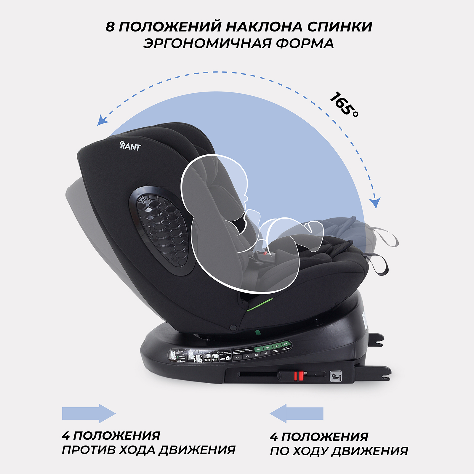 Автокресло Rant Helix isofix Isofix 0+/1/2/3 (0-36 кг) черный - фото 7