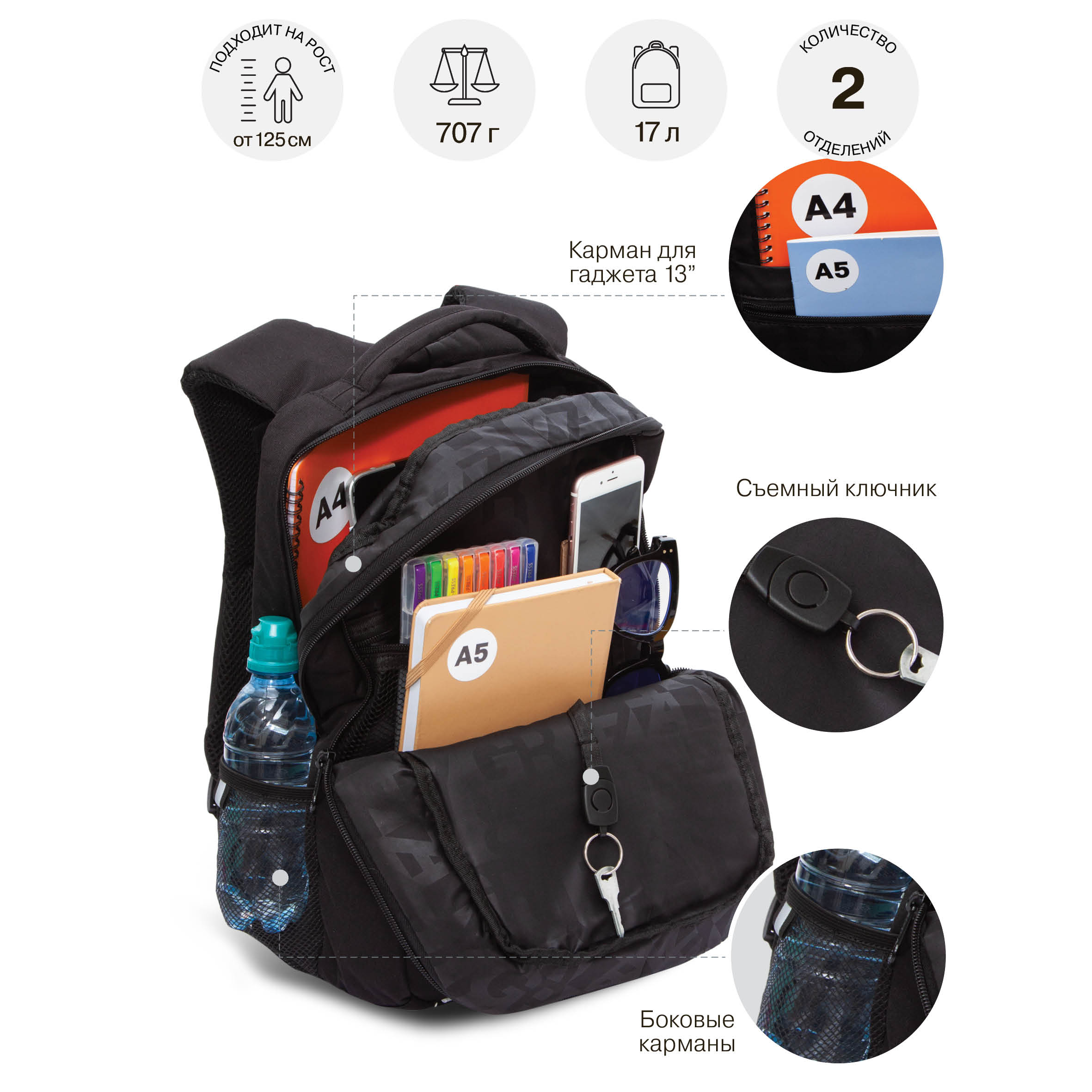 Рюкзак Grizzly Самолет - фото 7