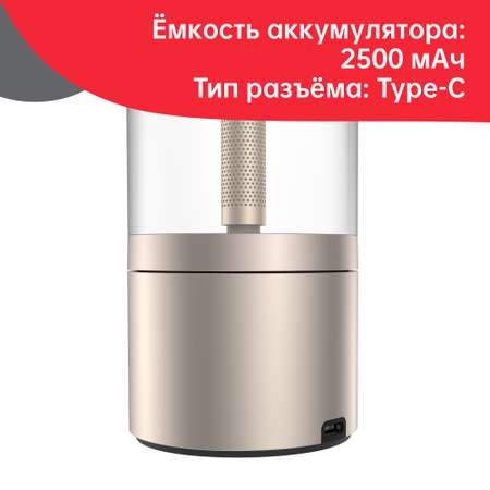 Лампа-ночник Yeelight Candlelight Ambient Light