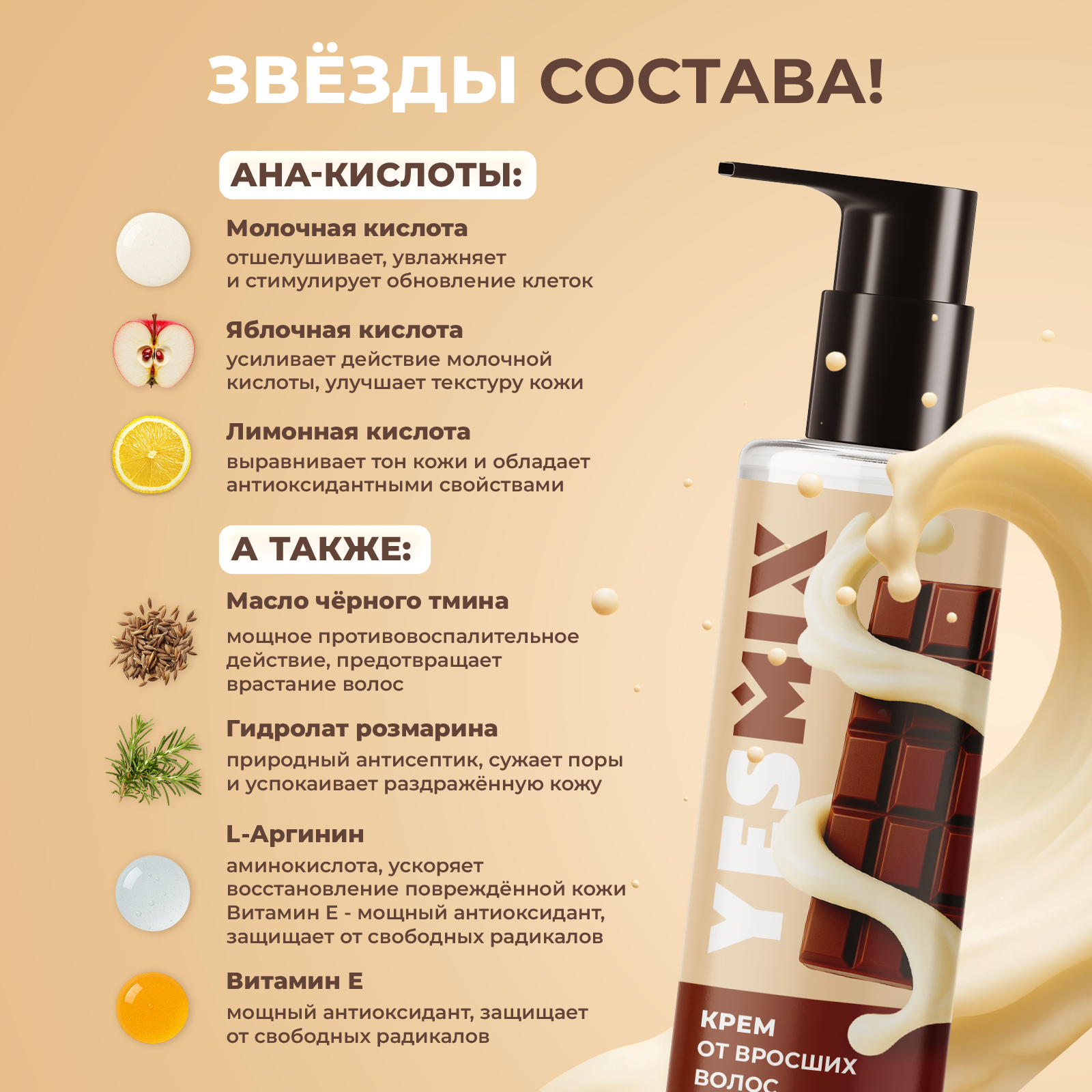 Крем после депиляции YesMix от вросших волос и раздражения 200 мл - фото 5