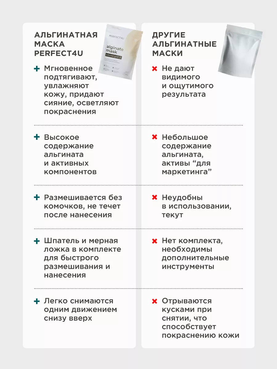 Маска PERFECT4U альгинатная с золотом - фото 6