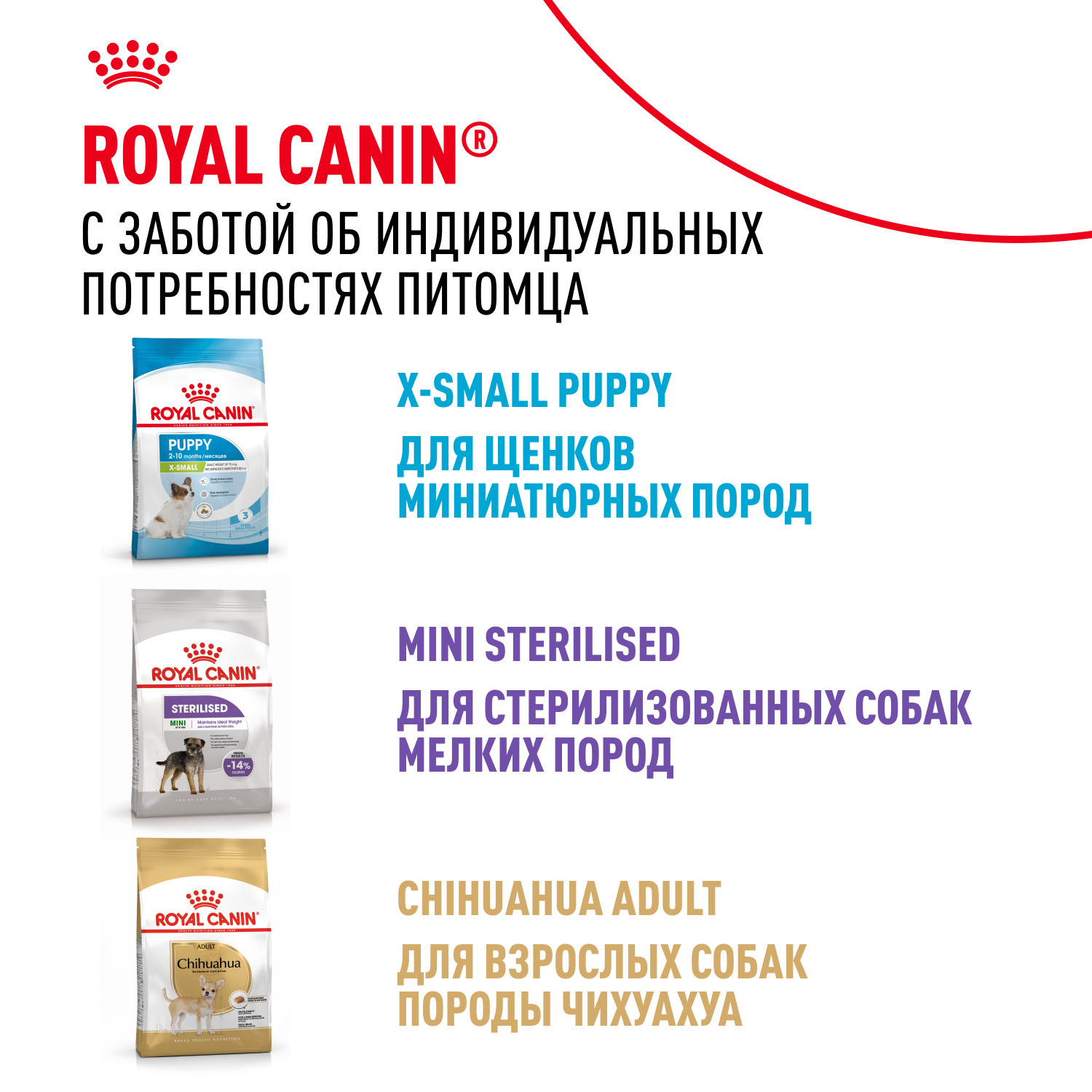Корм для собак ROYAL CANIN миниатюрных пород 1.5кг - фото 10