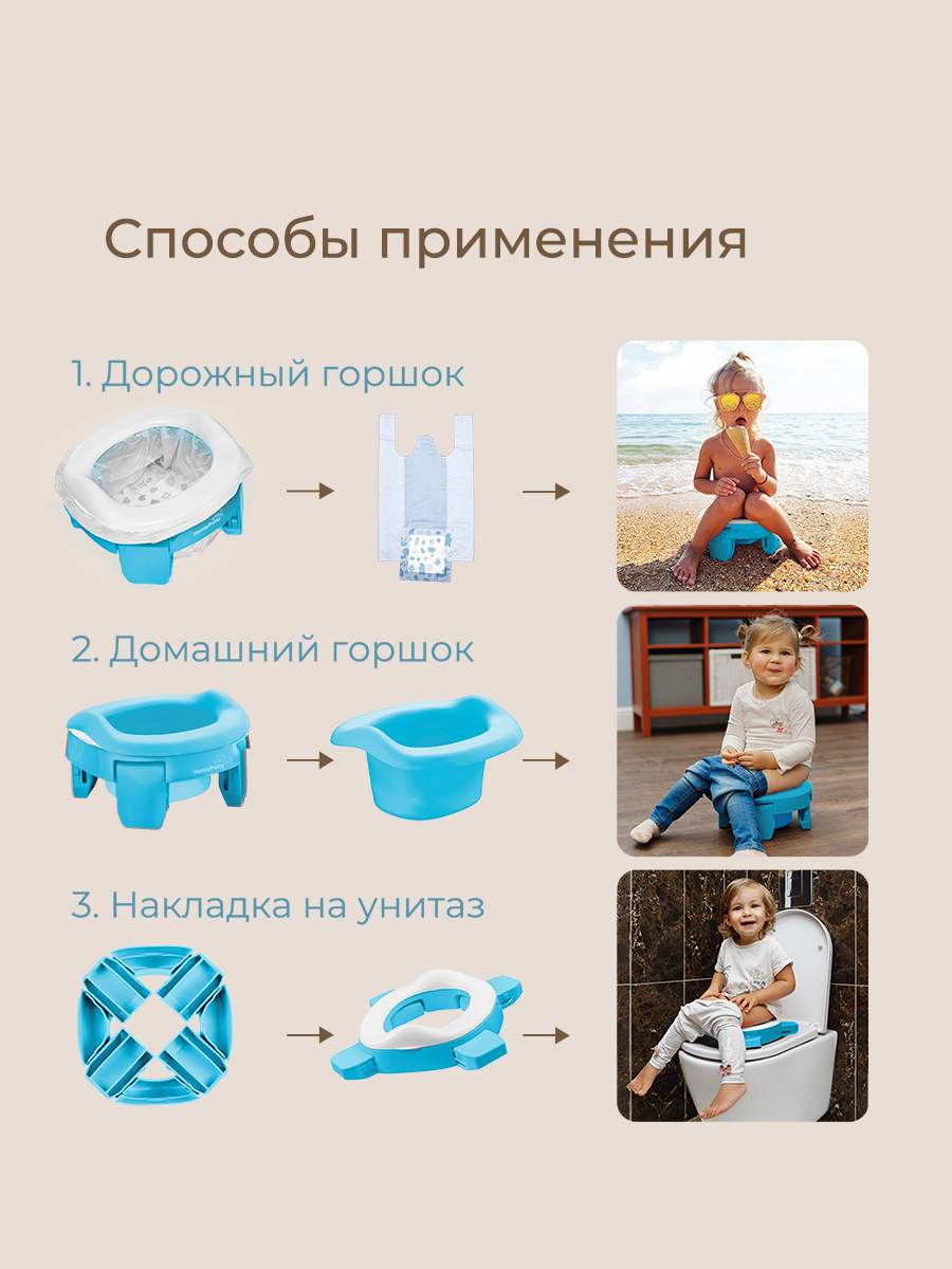 Горшок ROXY-KIDS Дорожный - фото 13